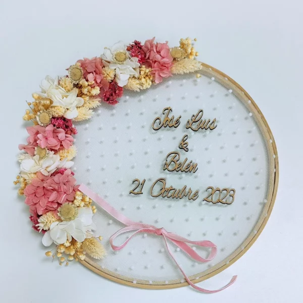 bastidor porta alianzas